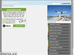 Sites similar to syntheticvision.net