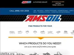 Sites similar to synthoils.com