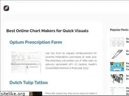 Sites similar to synthroid.best