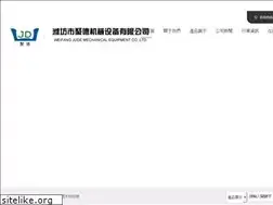 Sites similar to synthroid365.com
