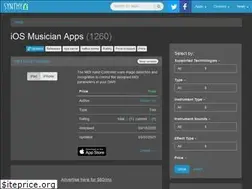 Sites similar to synthyfrog.com
