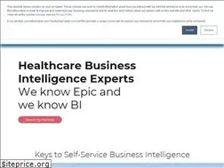 Sites similar to syntrixconsulting.com