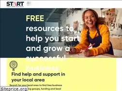 Sites similar to syob.net