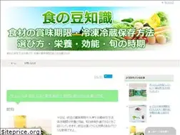 Sites similar to syoku-mame.com