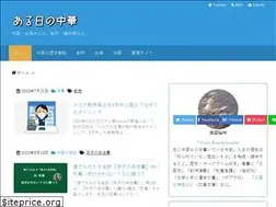 Sites similar to syowp.com