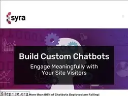 Sites similar to syra.ai