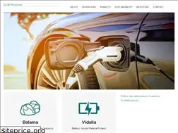 Sites similar to syrahresources.com.au