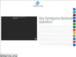 Sites similar to syringomaremoval.com