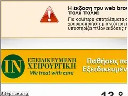 Sites similar to syrostoday.gr