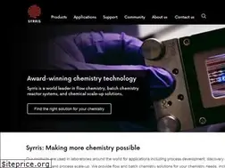 Sites similar to syrris.com