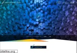 Sites similar to sys-irap.com