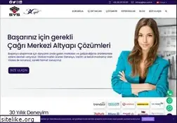 Sites similar to sys.com.tr