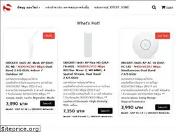 Sites similar to sys2u.online