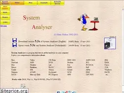 Sites similar to sysanalyser.com