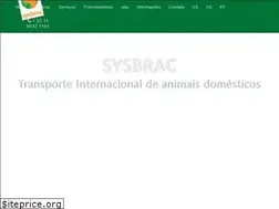 Sites similar to sysbrac.com