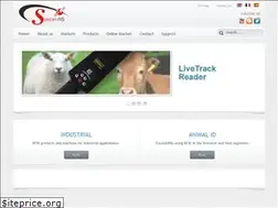 Sites similar to syscanrs.com