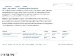 Sites similar to syscone.com