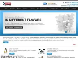 Sites similar to sysconinfo.com