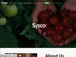 Sites similar to syscosf.com
