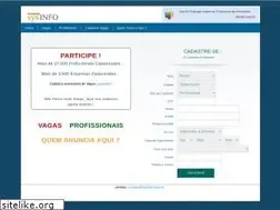 Sites similar to sysinfo.com.br