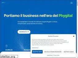Sites similar to sysmanagement.it