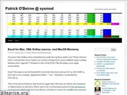 Sites similar to sysmod.wordpress.com