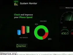 Sites similar to sysmon.tektontek.com