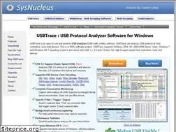 Sites similar to sysnucleus.com