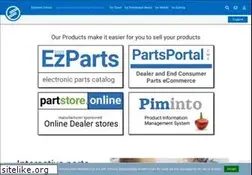 Sites similar to sysonline.com