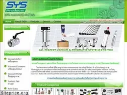 Sites similar to sysp.co.th