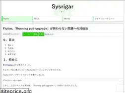 Sites similar to sysrigar.com