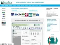Sites similar to systat.de