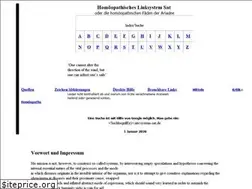 Sites similar to system-sat.de