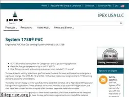 Sites similar to system1738.com
