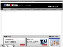 Sites similar to system76s.co.jp