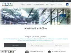 Sites similar to systema.it