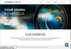 Sites similar to systematicvision.com