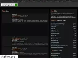 Sites similar to systembolaget.com.whohost.me