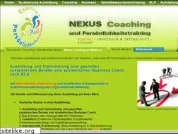 Sites similar to systemconsultant.de