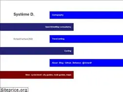 Sites similar to systemed.net
