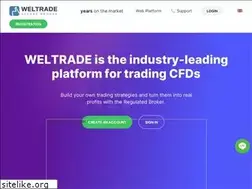 Sites similar to systemforex.com