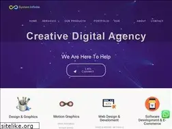 Sites similar to systeminfinite.com
