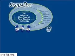 Sites similar to systemonepartswashers.com