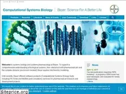 Sites similar to systems-biology.com
