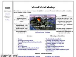 Sites similar to systems-thinking.org