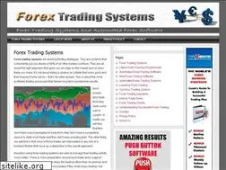 Sites similar to systemtradingforex.com