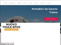 Sites similar to systemtravel.com