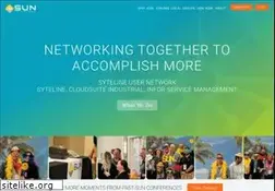 Sites similar to sytelineusernetwork.com