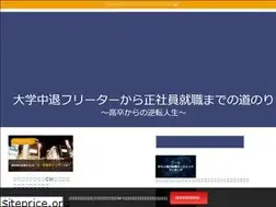 Sites similar to syu-katsugura.com
