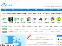 Sites similar to syudown.com